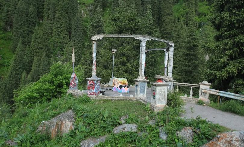 Уполномоченное бездействие